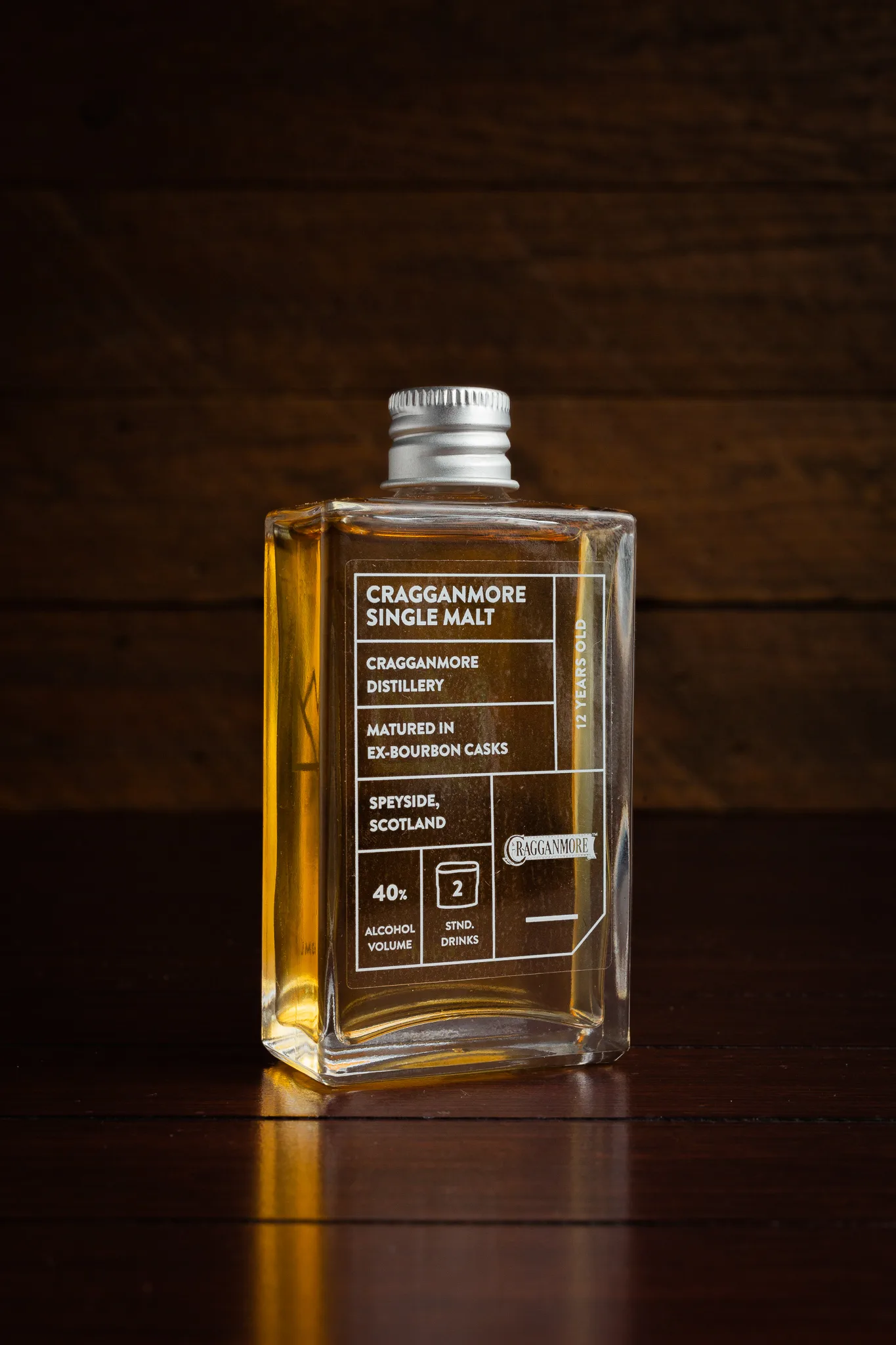 Product photography Mackay